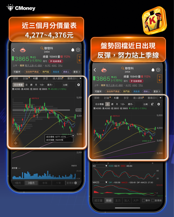 處置制度為何改變?從聯發科被關禁閉,看台股處置新制修法始末(8月10日正式上路)