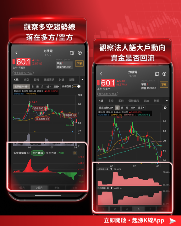 英特爾先進封裝迎頭趕上，這六檔台廠概念股意外站上受惠風口