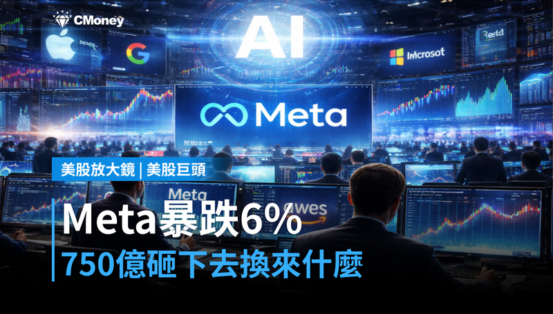 【美股巨頭】Meta股價單日跌6％，$750億砸下去換來什麼？