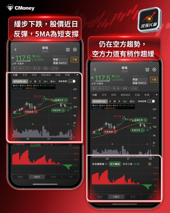 英特爾先進封裝迎頭趕上，這六檔台廠概念股意外站上受惠風口