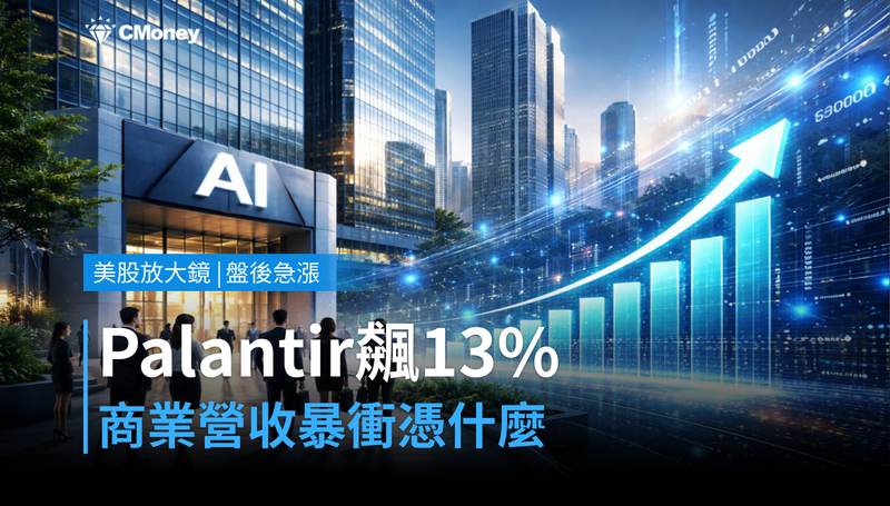 【美股盤後急漲】Palantir盤後飆13%,美國商業營收暴衝憑什麼?