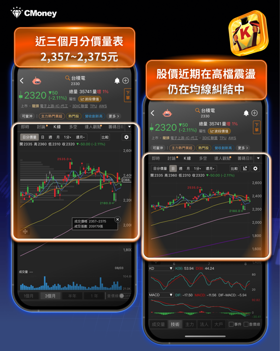處置制度為何改變?從聯發科被關禁閉,看台股處置新制修法始末(8月10日正式上路)