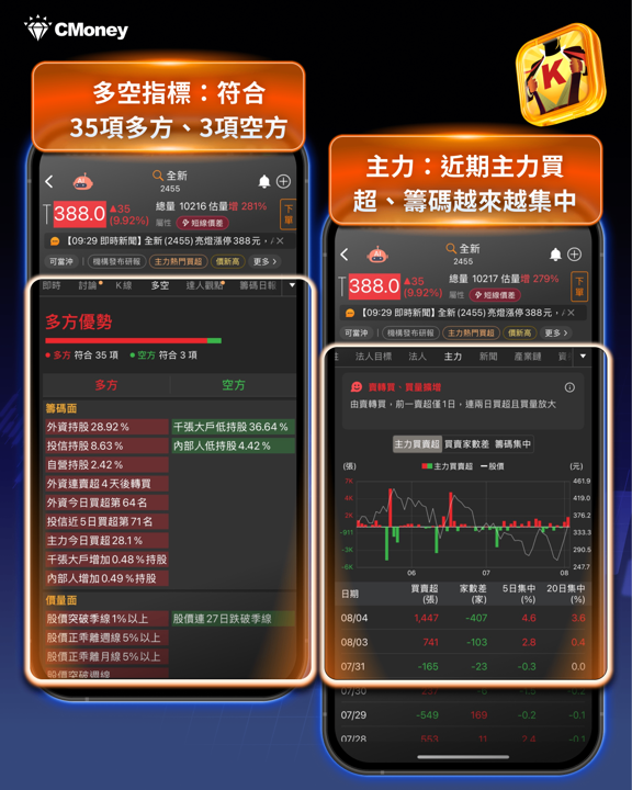 川普政府要禁中國製光學通訊收發器!矽光子三大利多齊發,台股供應鏈同步噴出