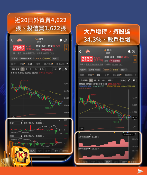 川普政府要禁中國製光學通訊收發器!矽光子三大利多齊發,台股供應鏈同步噴出