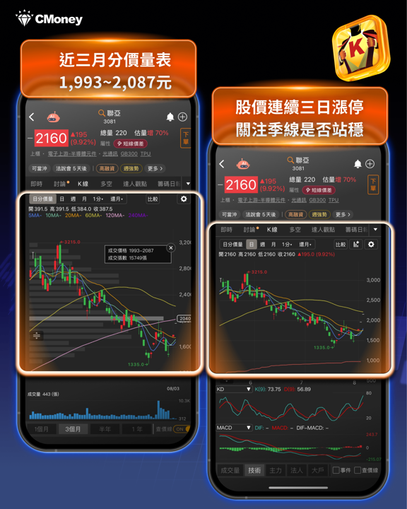 川普政府要禁中國製光學通訊收發器!矽光子三大利多齊發,台股供應鏈同步噴出
