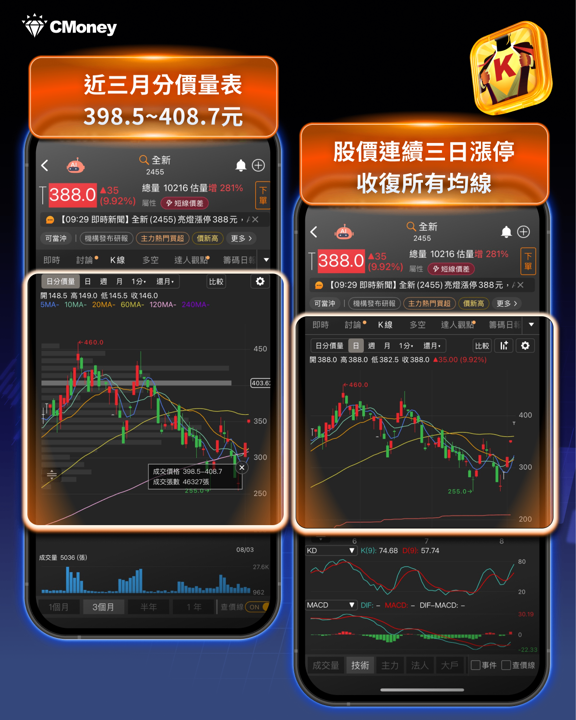 川普政府要禁中國製光學通訊收發器!矽光子三大利多齊發,台股供應鏈同步噴出