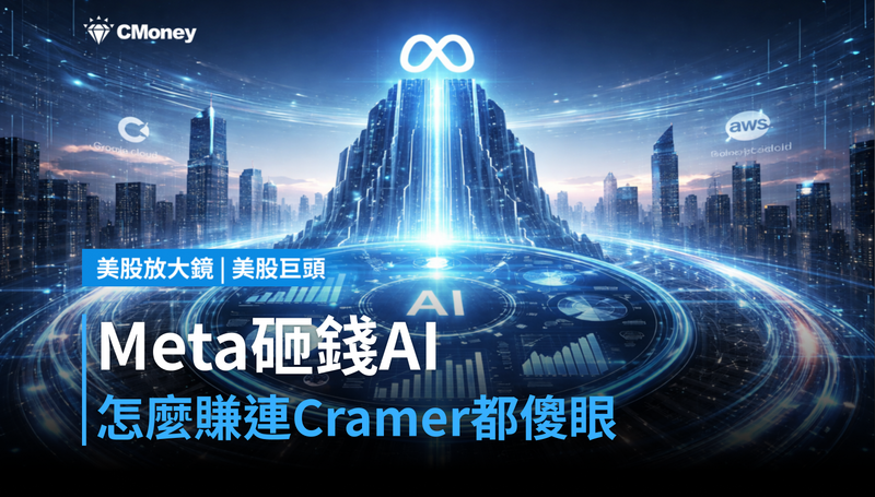 【美股巨頭】Meta砸錢AI沒說怎麼賺，Cramer也傻眼了