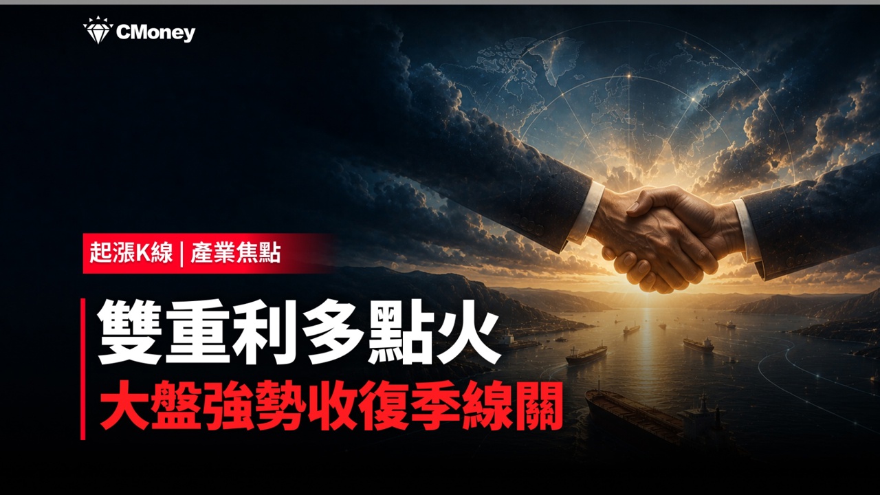 荷姆茲協議＋費半飆6.55％雙重利多，台股季線正式收復！