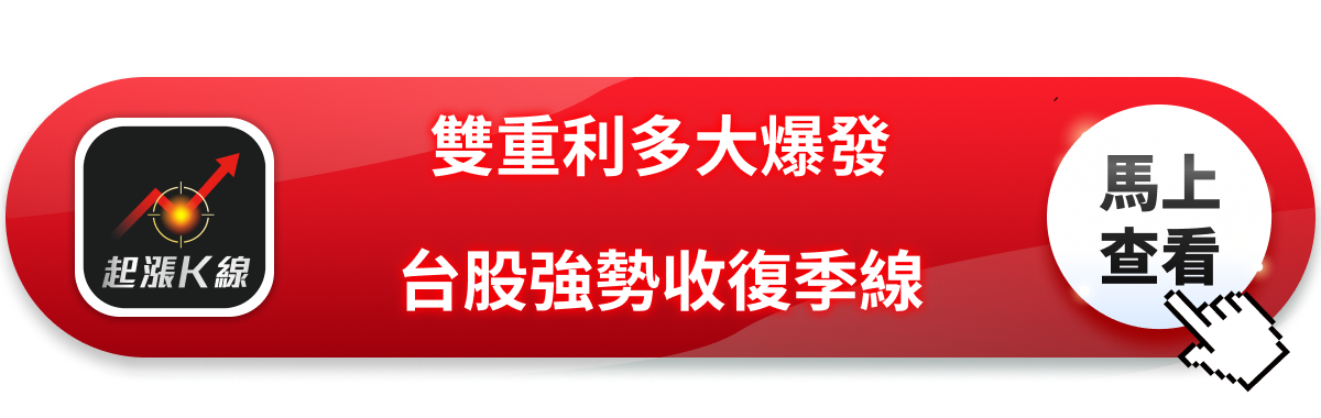 荷姆茲協議＋費半飆6.55％雙重利多，台股季線正式收復！