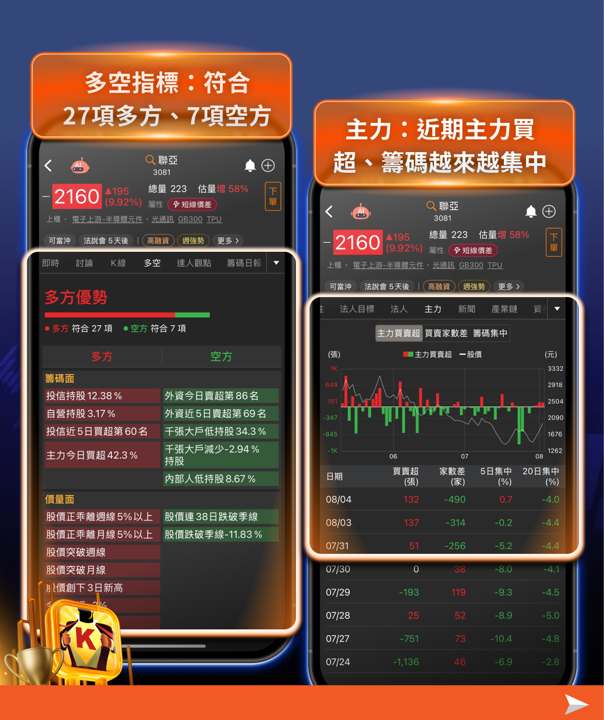 川普政府要禁中國製光學通訊收發器!矽光子三大利多齊發,台股供應鏈同步噴出