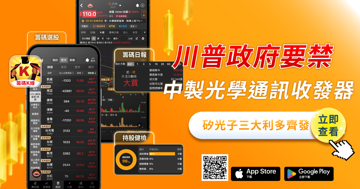川普政府要禁中國製光學通訊收發器!矽光子三大利多齊發,台股供應鏈同步噴出