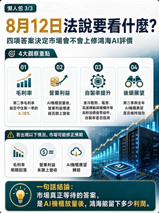 鴻海營收創新高，股價還沒反應完？