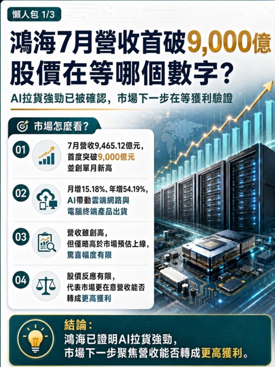 鴻海營收創新高，股價還沒反應完？