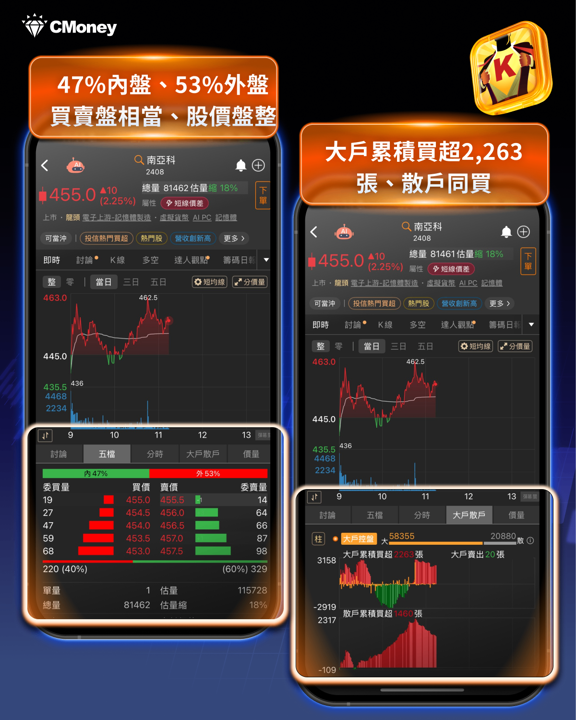 記憶體缺到沒得選?連中國長鑫都被搶著用!記憶體缺貨潮升級,南亞科、群聯領軍噴發