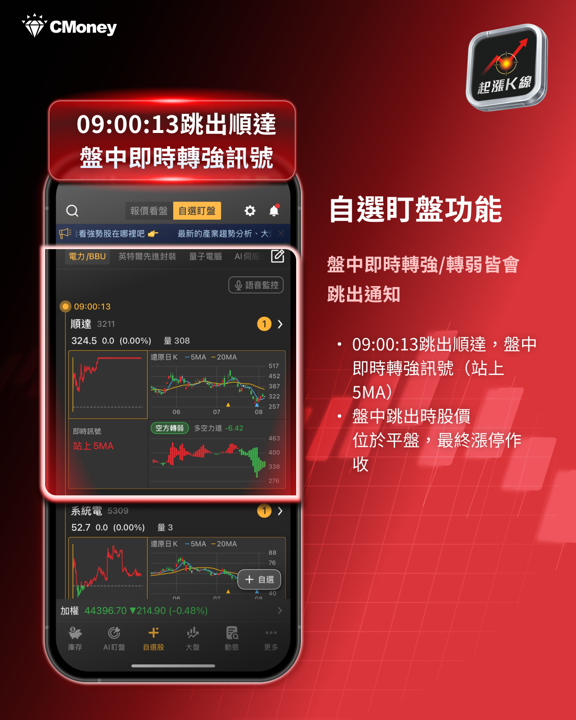 AI電力剛需引爆BBU商機!AES營收連四季創新高強勢領軍