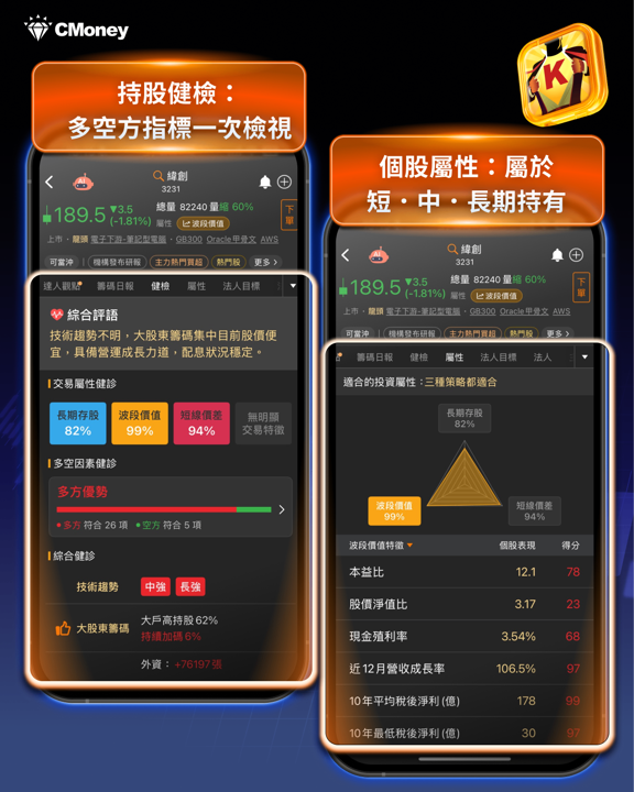 新手必看!《籌碼K線》APP 這5大功能,讓你14天內快速上手指南