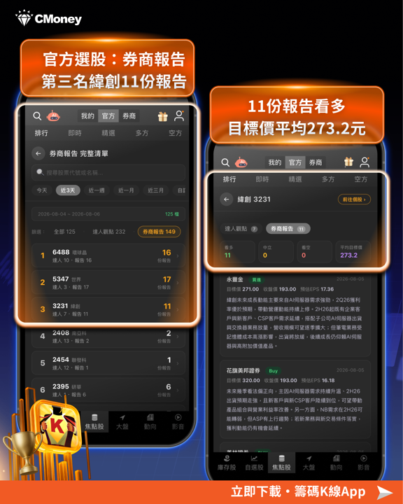 新手必看!《籌碼K線》APP 這5大功能,讓你14天內快速上手指南