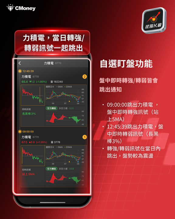 DRAM缺貨!台積電、蘋果訂單卡關,這波記憶體循環有多猛?