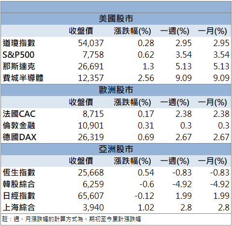 水冷接單添動能！時碩工業(4566)逆勢亮燈鎖漲停！