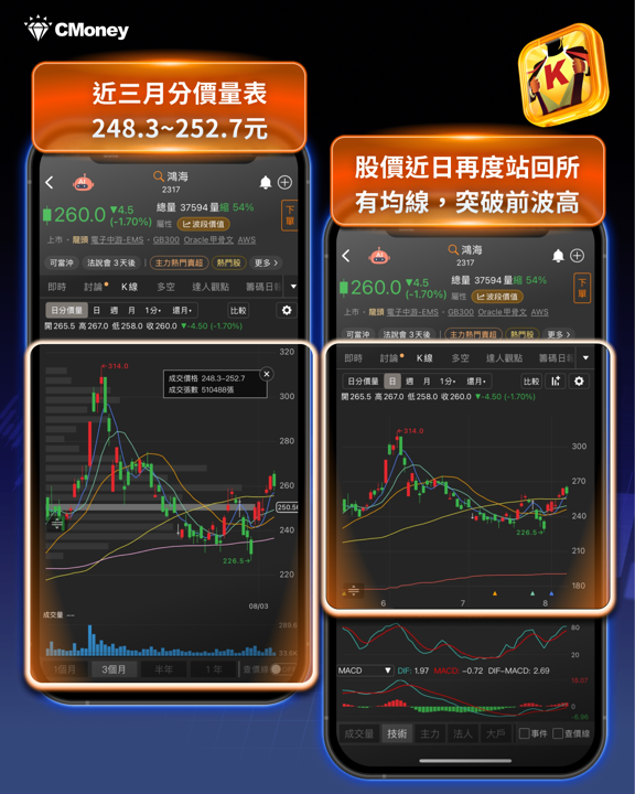 非農爆冷點燃全球股市:從總經事件看台股AI供應鏈三雄