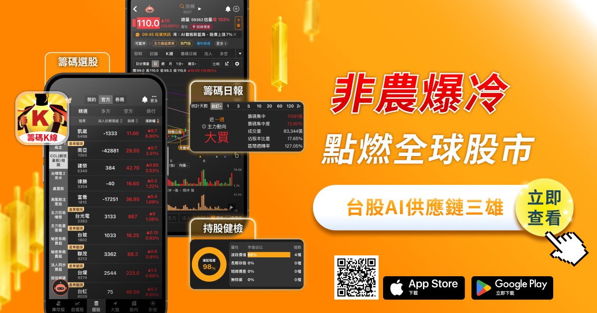 非農爆冷點燃全球股市:從總經事件看台股AI供應鏈三雄