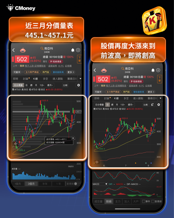 蘋果測試CXMT記憶體,AI缺貨潮如何改寫台股記憶體族群的投資邏輯?