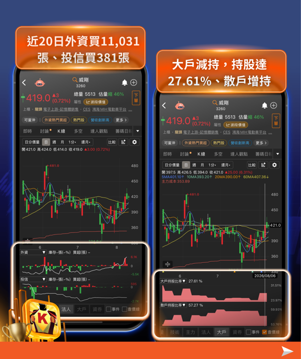 蘋果測試CXMT記憶體,AI缺貨潮如何改寫台股記憶體族群的投資邏輯?