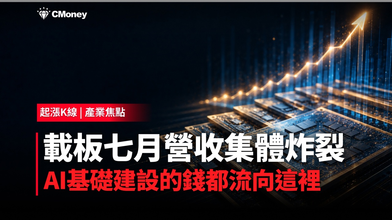 載板營收集體炸裂！金像電首破百億、欣興景碩連月創高