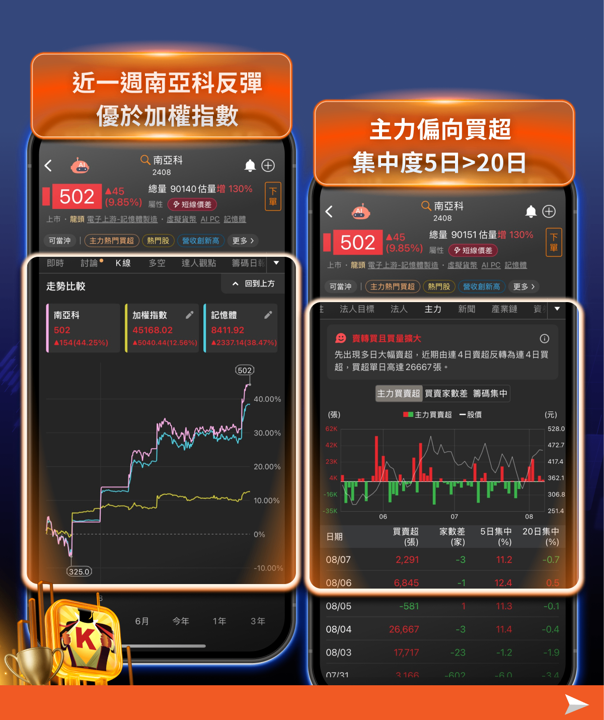 蘋果測試CXMT記憶體,AI缺貨潮如何改寫台股記憶體族群的投資邏輯?