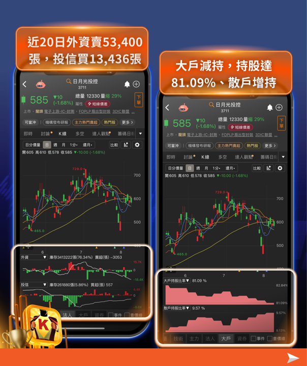 非農爆冷點燃全球股市:從總經事件看台股AI供應鏈三雄