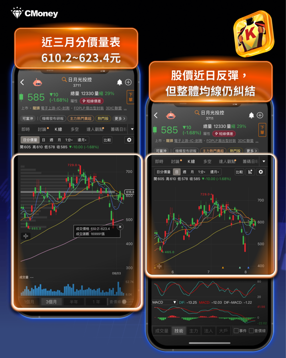 非農爆冷點燃全球股市:從總經事件看台股AI供應鏈三雄