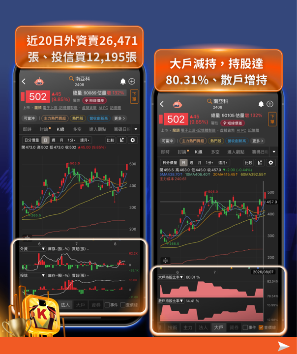 蘋果測試CXMT記憶體,AI缺貨潮如何改寫台股記憶體族群的投資邏輯?