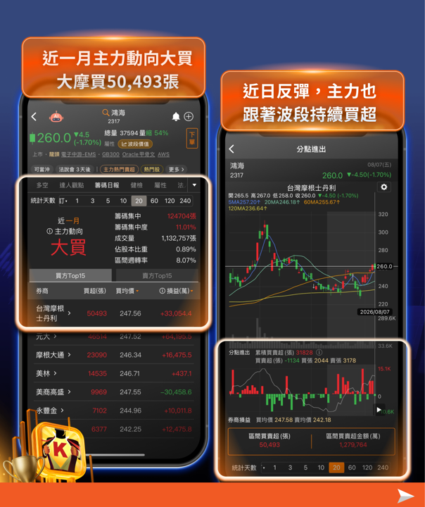 非農爆冷點燃全球股市:從總經事件看台股AI供應鏈三雄