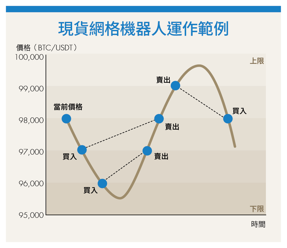 （說明圖1）