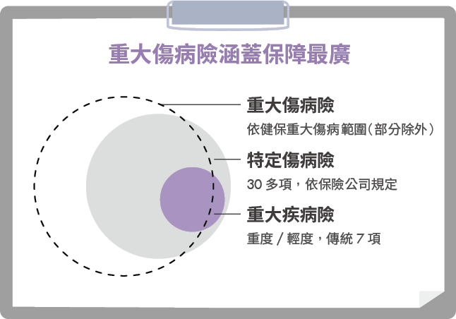 親友霸占遺產陷僵局?善用2大法律途徑 保障你的權益