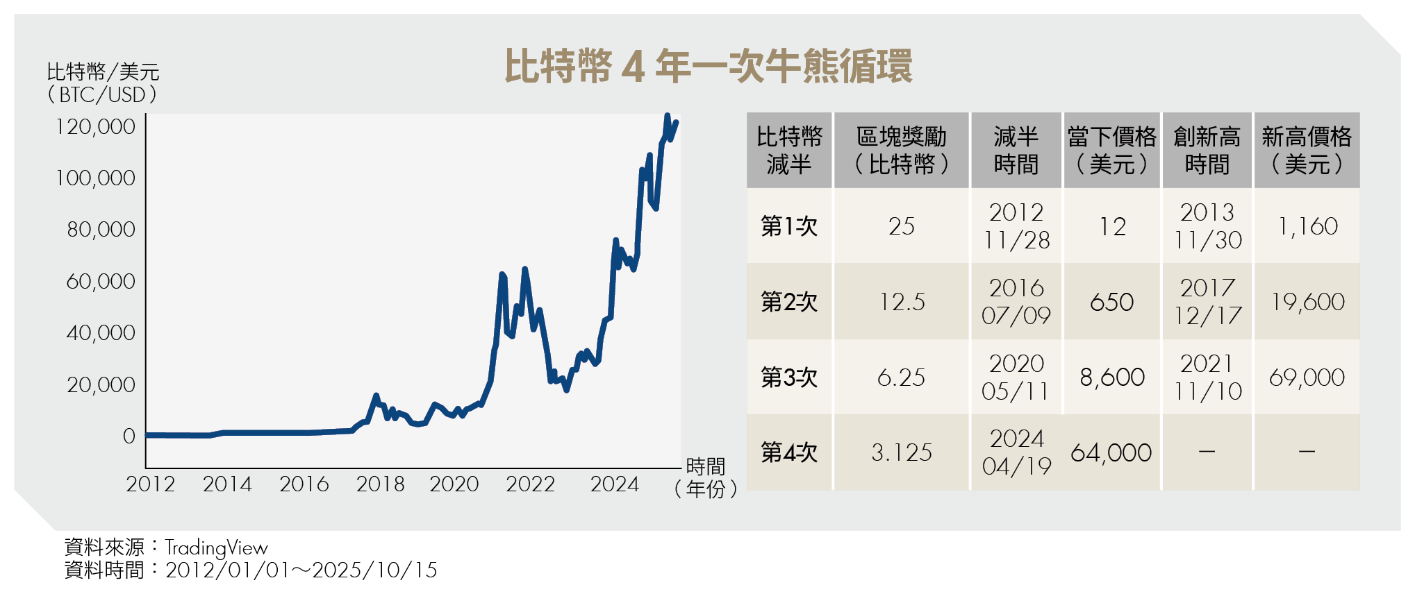 給錢就能免坐牢？黃子佼緩刑改判掀議 從此案看法院認定關鍵（說明圖4）