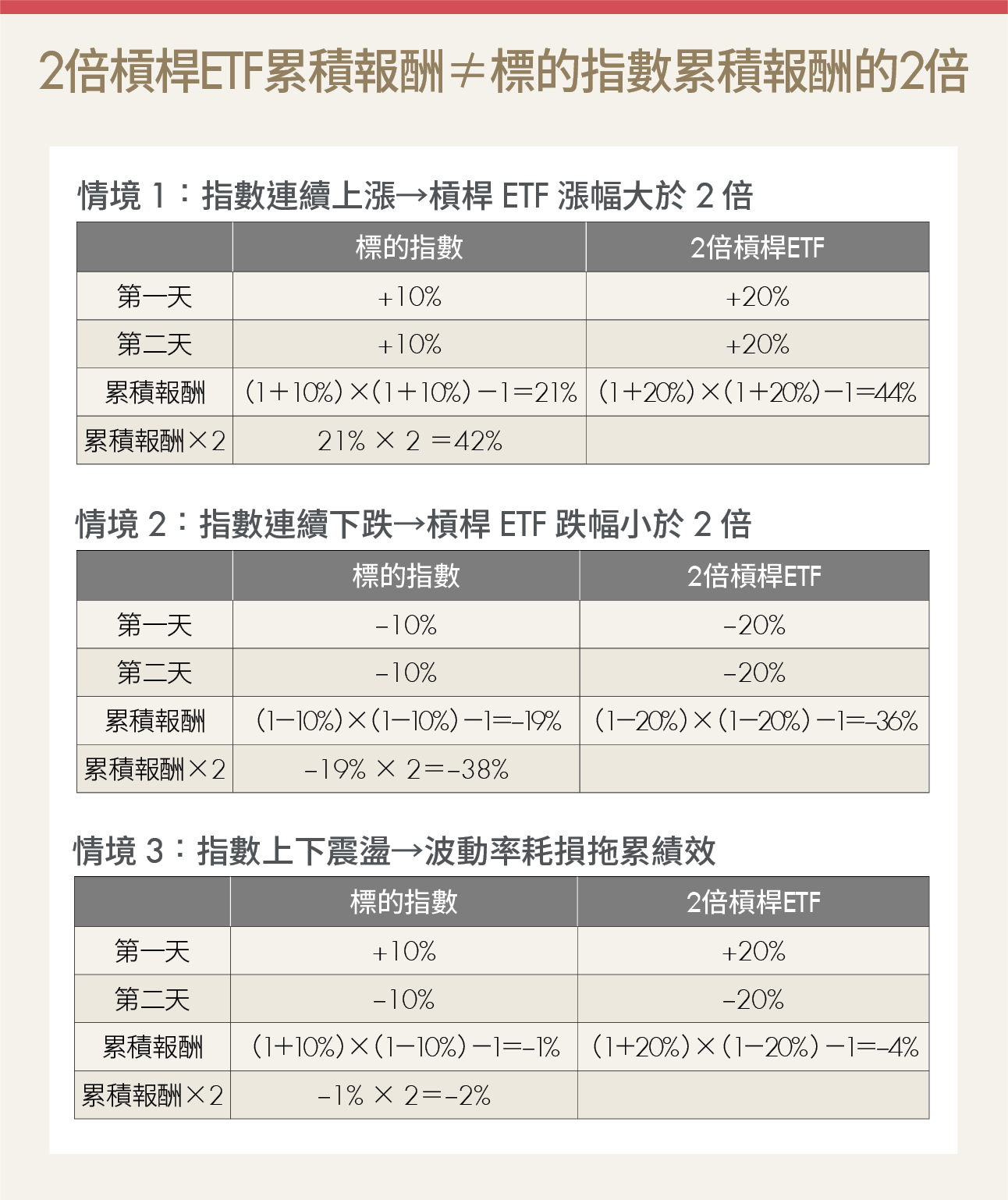 想自救卻反成加害者？正當防衛vs防衛過當 律師揭露關鍵差異（說明圖1）