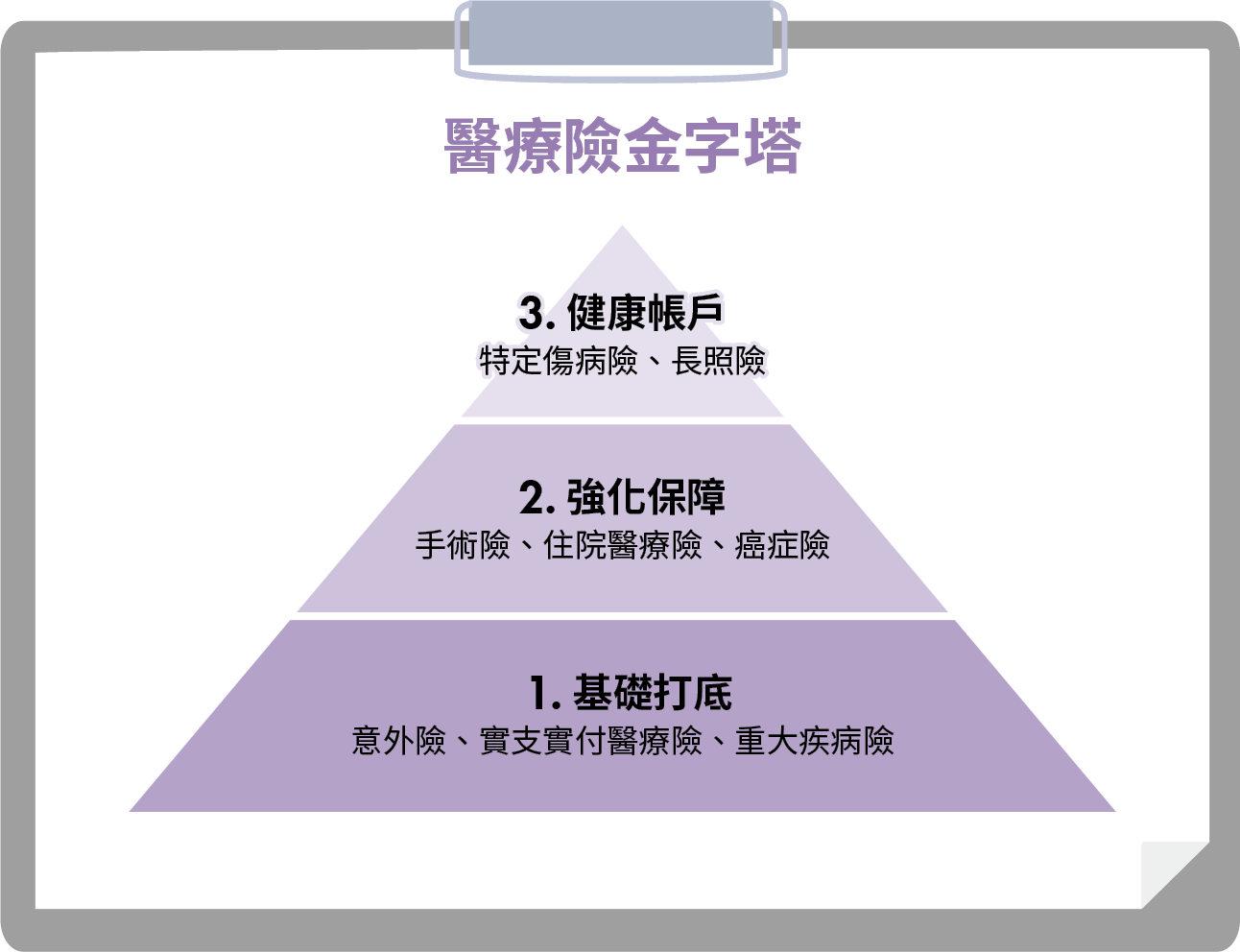 當孝順一點一滴榨乾你的人生 學會「不孝」才能財務自由