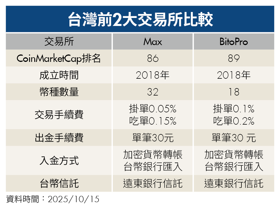 給錢就能免坐牢？黃子佼緩刑改判掀議 從此案看法院認定關鍵（說明圖1）