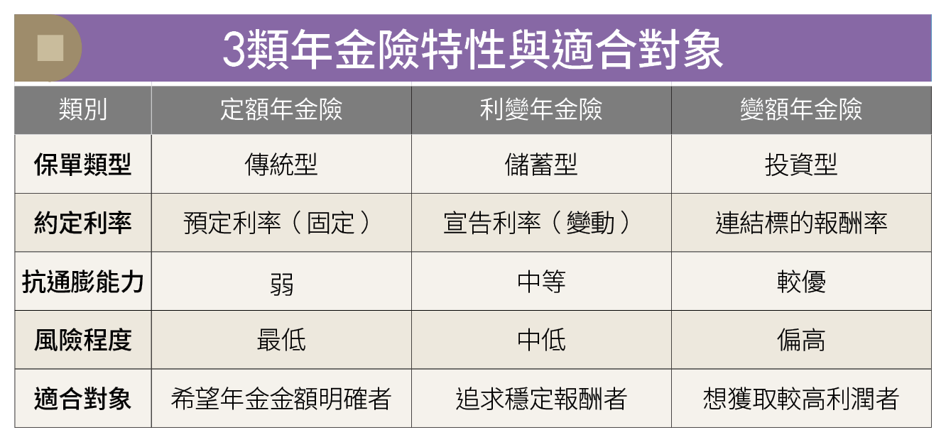 Z世代越焦慮越想花錢？當購物成了解壓方式 3做法降低情緒性消費
