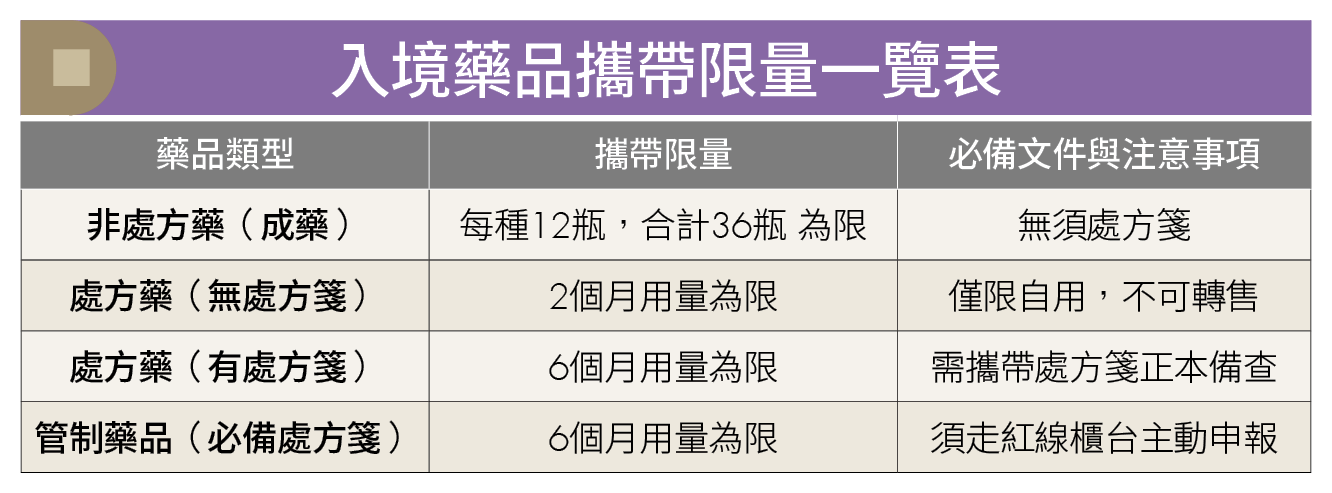 存款500萬仍焦慮？他靠諮商揭開「不敢花錢」真相 3心法擺脫金錢內耗
