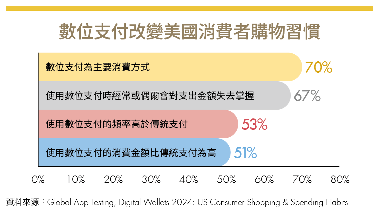 勞保、勞退試算懶人包① 55歲退休 我能領多少錢？關鍵差在這