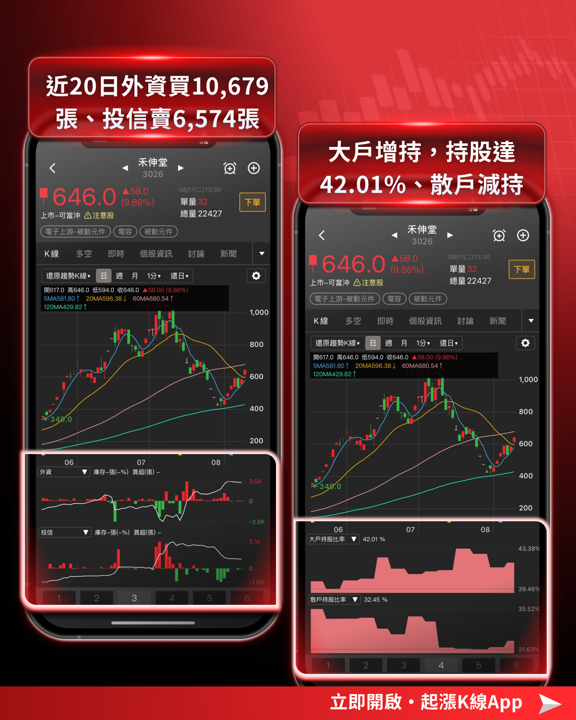 被動元件全面噴發!AI搶產能潮點燃「重估值行情」