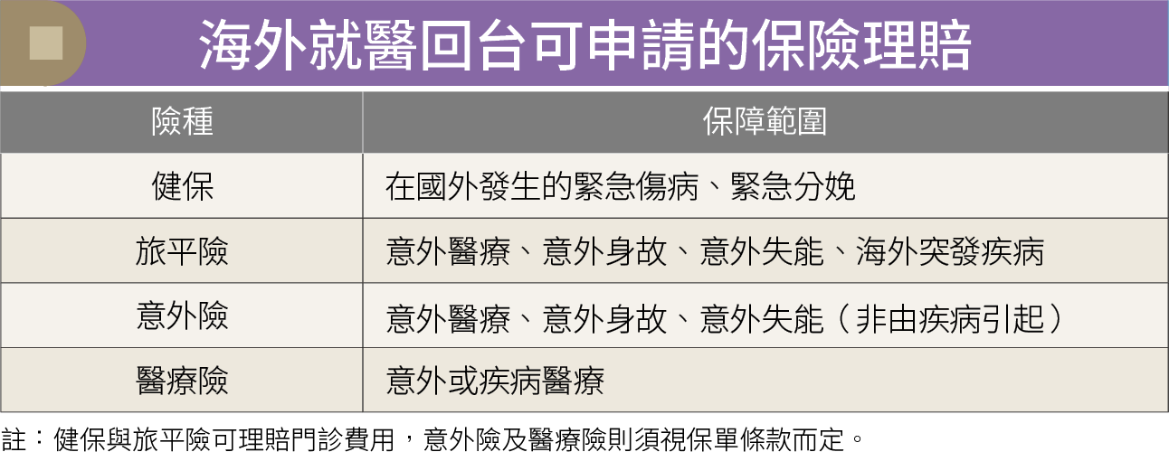 全職媽媽靠收納翻轉人生 中年轉職整理師正夯
