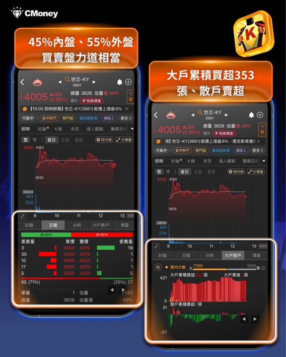 輝達5,000億美元AI算力融資引爆!ASIC三大催化劑同步發威