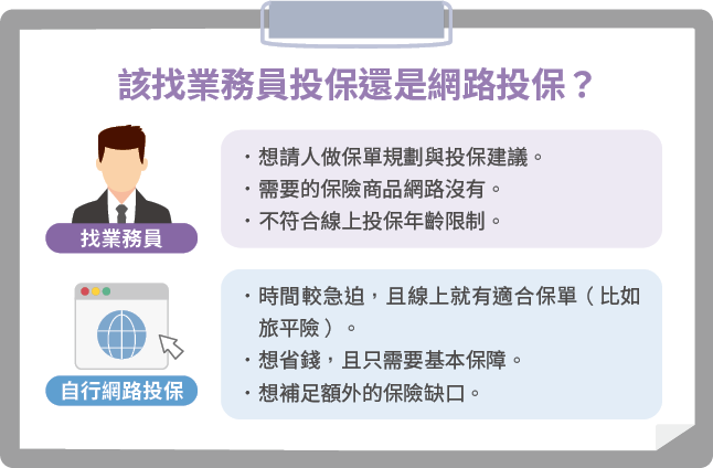 父母退休金不足？2招鎖住長照風險 子女減負擔 長輩守住尊嚴
