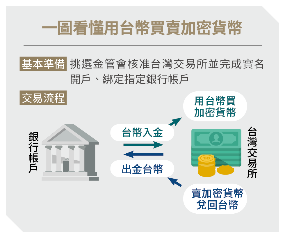 給錢就能免坐牢？黃子佼緩刑改判掀議 從此案看法院認定關鍵（說明圖2）