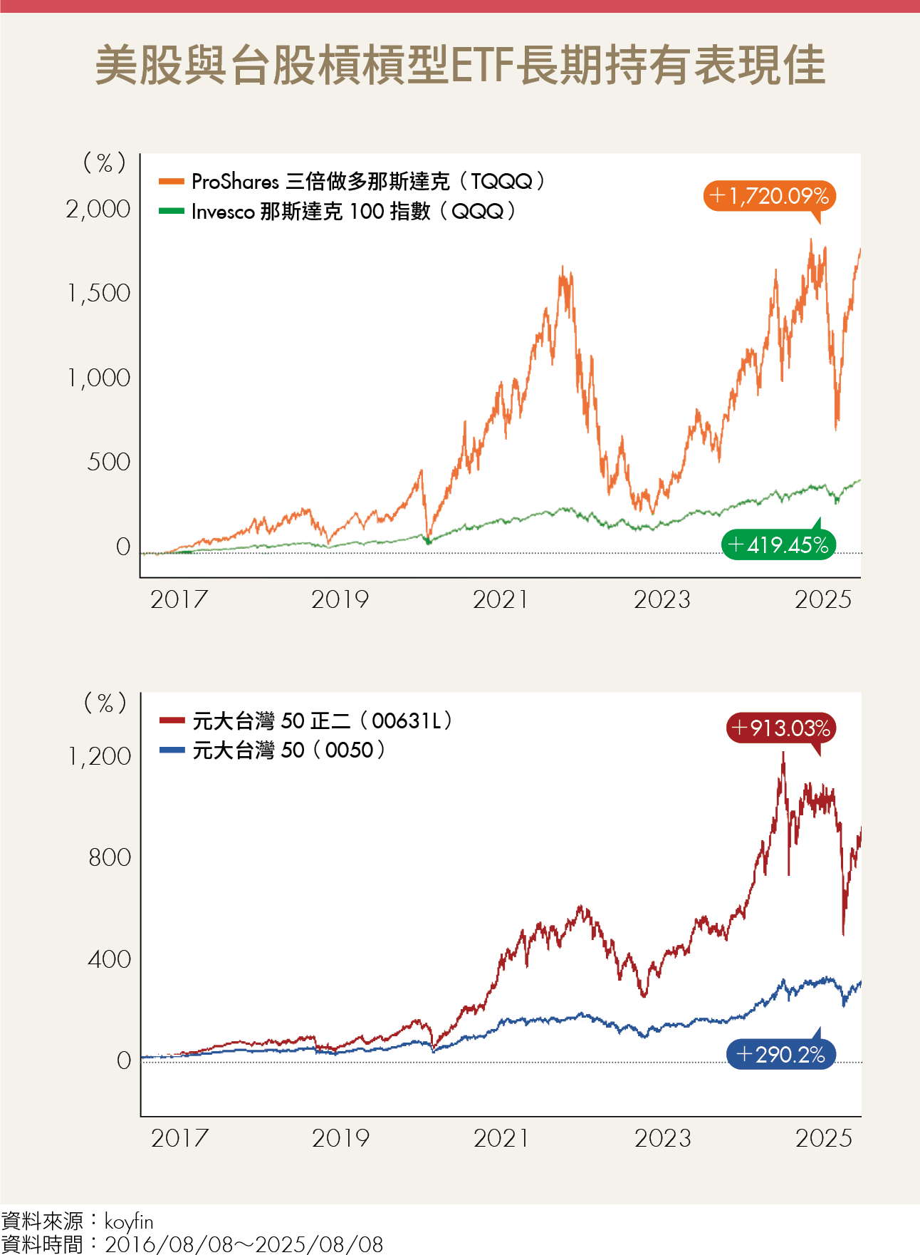 想自救卻反成加害者？正當防衛vs防衛過當 律師揭露關鍵差異（說明圖2）