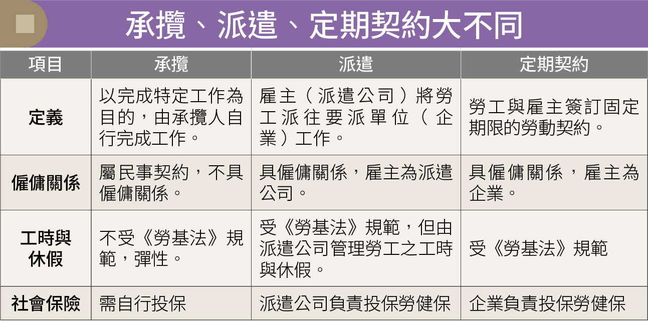 ETF與個股怎麼挑?投資前你該做的3件事 掌握關鍵不再當韭菜