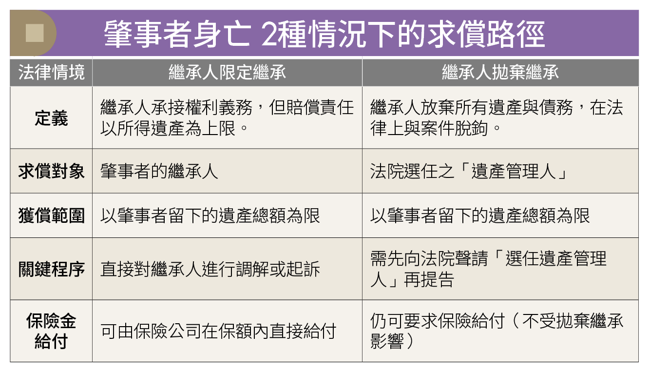 每月多存2,000真的有差嗎？勞退自提6%讓退休金輕鬆翻倍